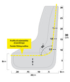 Splash-Guards Contour, paraspruzzi sagomati - Type 1