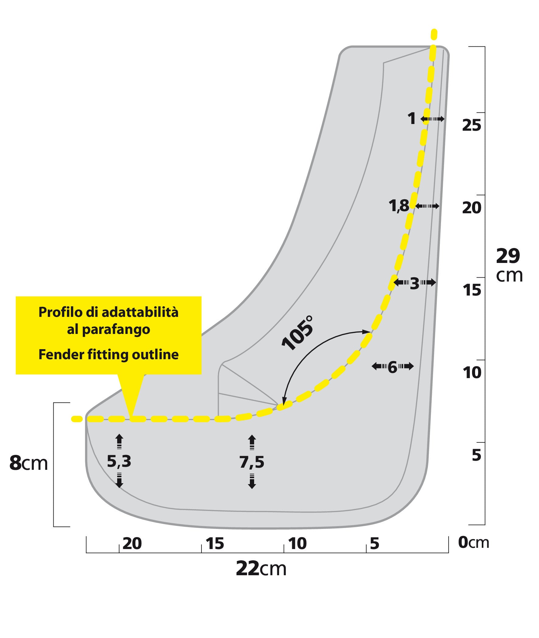 Splash-Guards Contour, paraspruzzi sagomati - Type 2