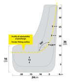 Splash-Guards Contour, paraspruzzi sagomati - Type 4