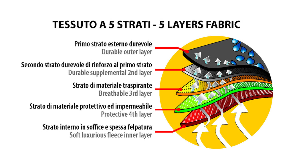 Prestige, copriauto - 52 - cm 510x200x190