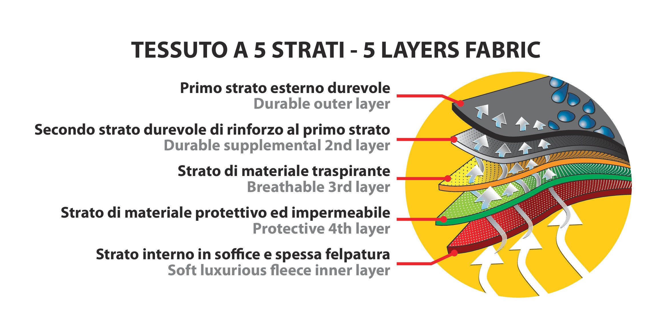 Prestige, copriauto - 16 - cm 420x170x140