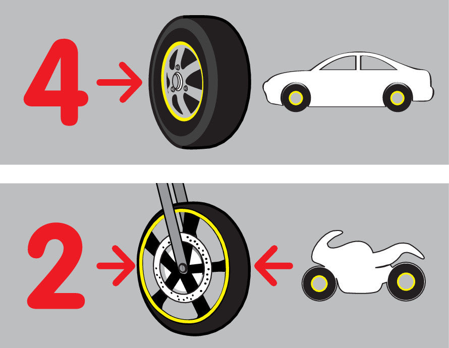 Rim-Stickers, profili adesivi ruota - Taglia 1 - Cromo