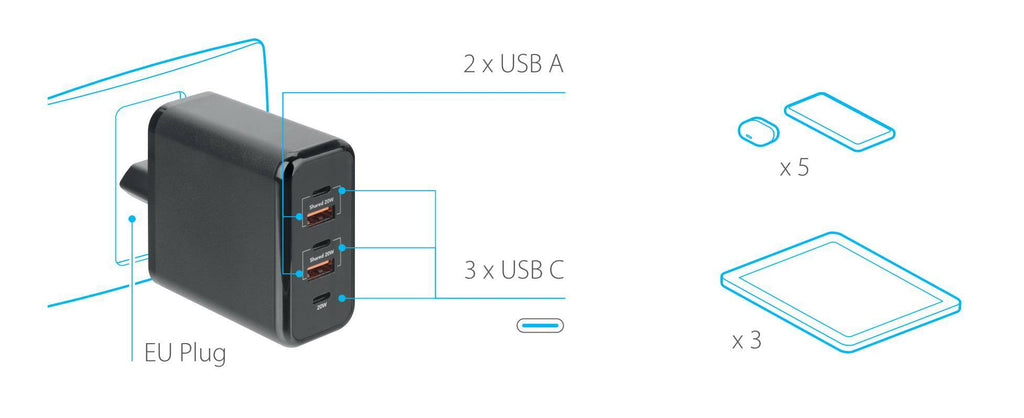 Multipower, caricabatteria da rete con 5 porte USB - PD / QC 3.0 - 60W - 100/230V