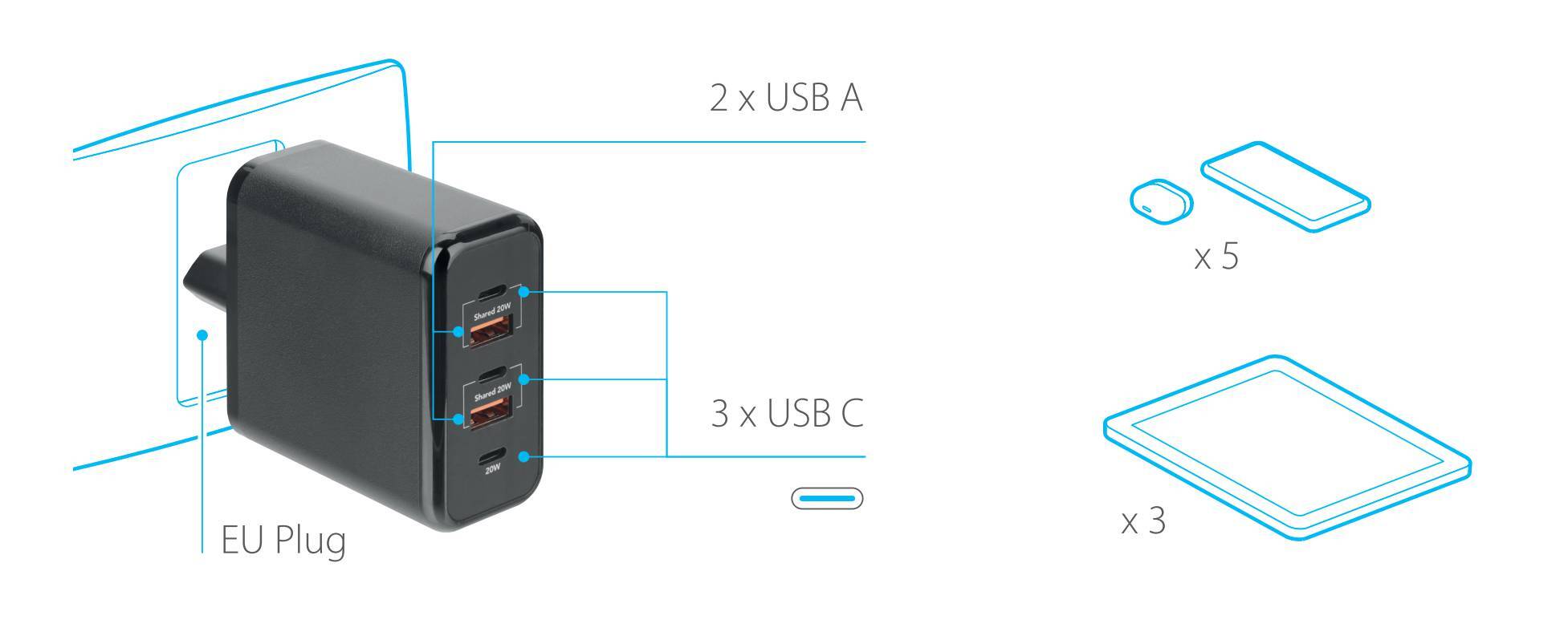 Multipower, caricabatteria da rete con 5 porte USB - PD / QC 3.0 - 60W - 100/230V