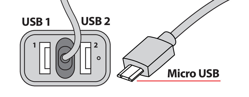 Caricabatteria Micro Usb con 2 porte Usb - Fast Charge - 5800 mA - 12/24V