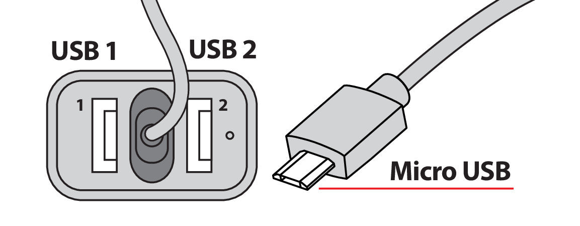 Caricabatteria Micro Usb con 2 porte Usb - Fast Charge - 5800 mA - 12/24V