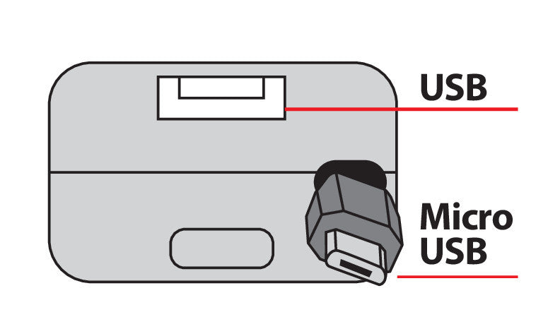 Caricabatteria Micro Usb con 1 porta Usb - Fast Charge - 3100 mA - 12/24V