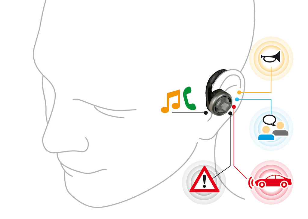 Dynamic Outer, auricolare stereo Bluetooth