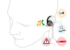 Dynamic Outer, auricolare stereo Bluetooth