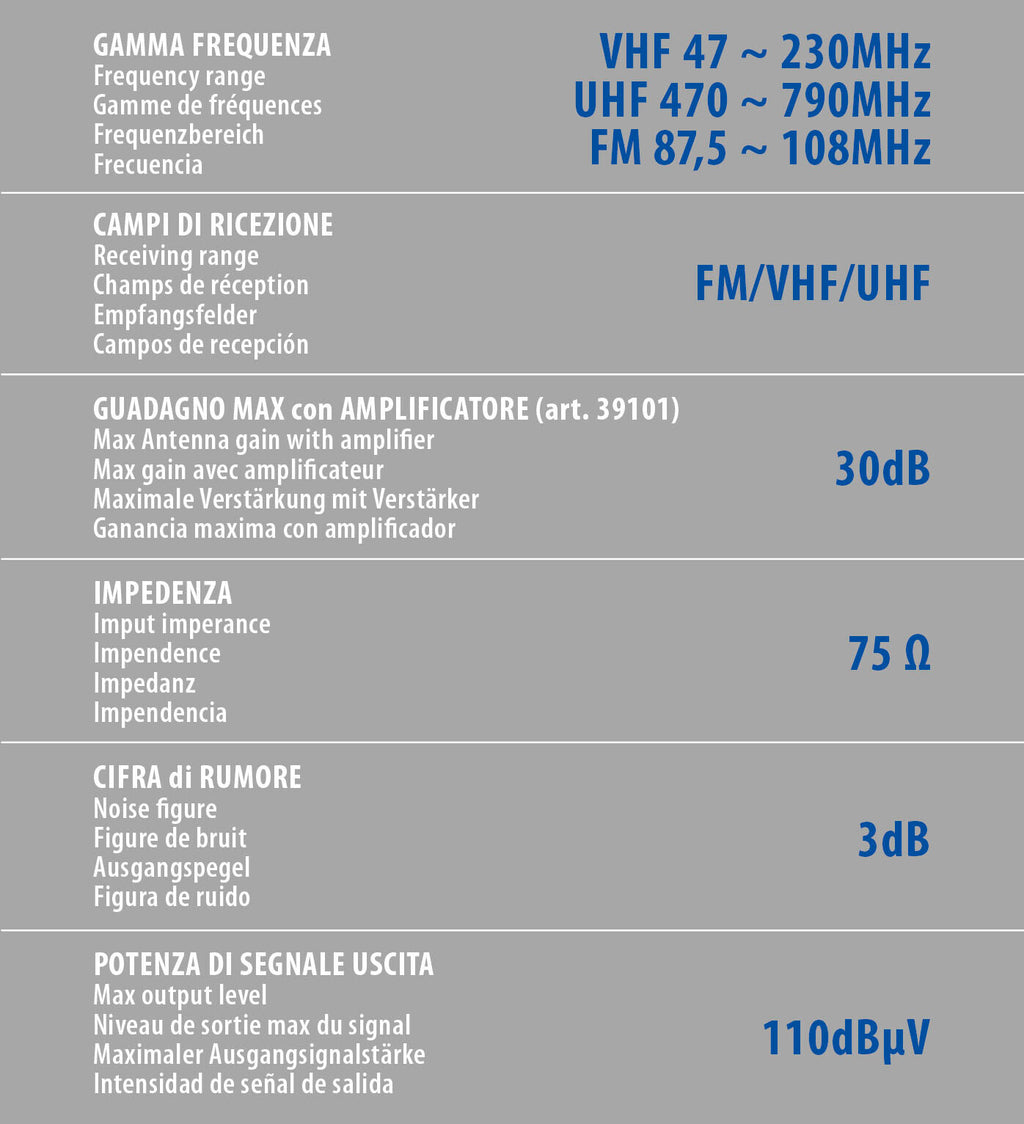 Globo 240, antenna TV omnidirezionale - Ø 240 mm