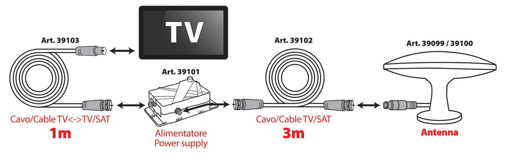 Globo 240, antenna TV omnidirezionale - Ø 240 mm