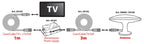 Globo 240, antenna TV omnidirezionale - Ø 240 mm
