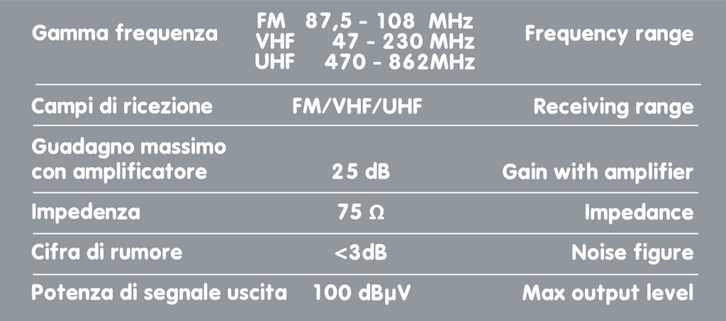Flexia, antenna TV digitale terrestre 12/24V