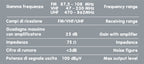Flexia, antenna TV digitale terrestre 12/24V