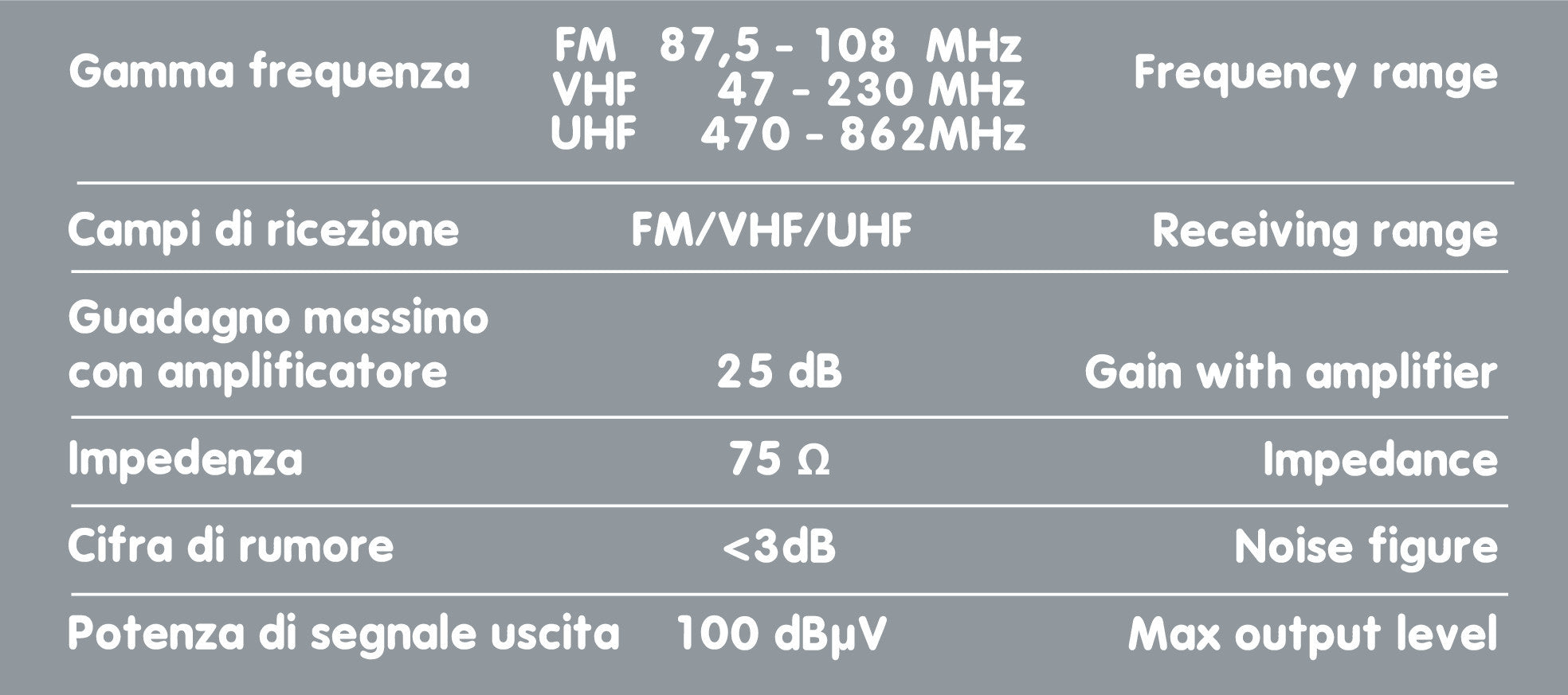 Flexia, antenna TV digitale terrestre 12/24V