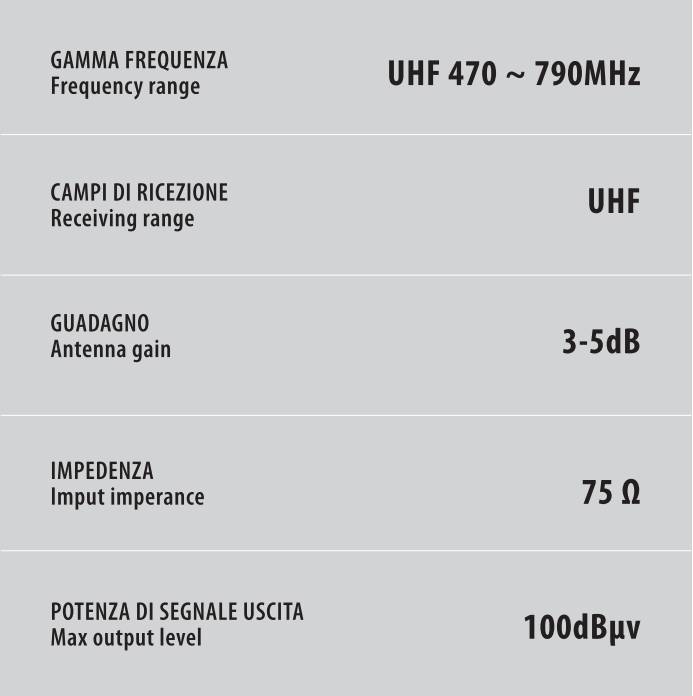 Globo-1, antenna TV con ricezione digitale - 130 mm
