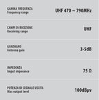 Globo-1, antenna TV con ricezione digitale - 130 mm