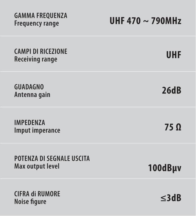 Globo-1 Plus, antenna TV amplificata con ricezione digitale, 12/24V - 130 mm