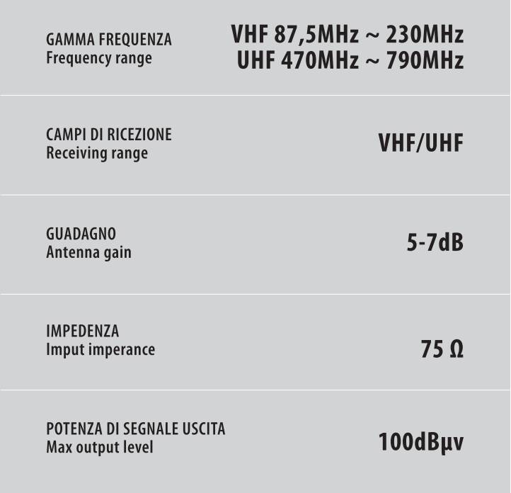 Globo Max, antenna TV con ricezione digitale - 355 mm