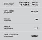 Globo Max, antenna TV con ricezione digitale - 355 mm