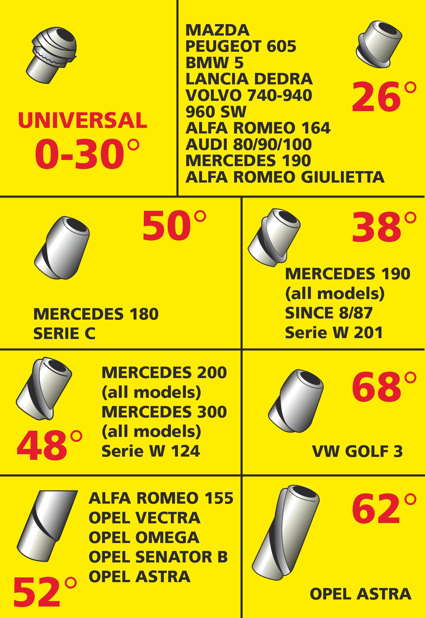 Antenna elettrica automatica De-Luxe