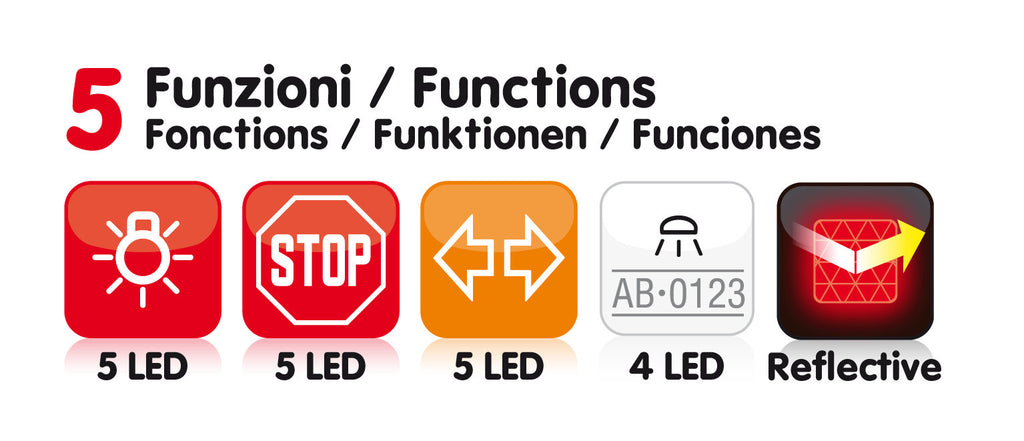 Full-Led, fanale posteriore a 14 Led, 12V