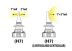 12/24V Halo Led Serie 7 Compact - (H7 Lenticular) - 36W - PX26d - 2 pz - Scatola
