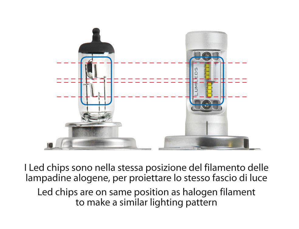 12/24V Halo Led Serie 2 Strip-Cool - (H4) - 20W - P43t - 1 pz - D/Blister