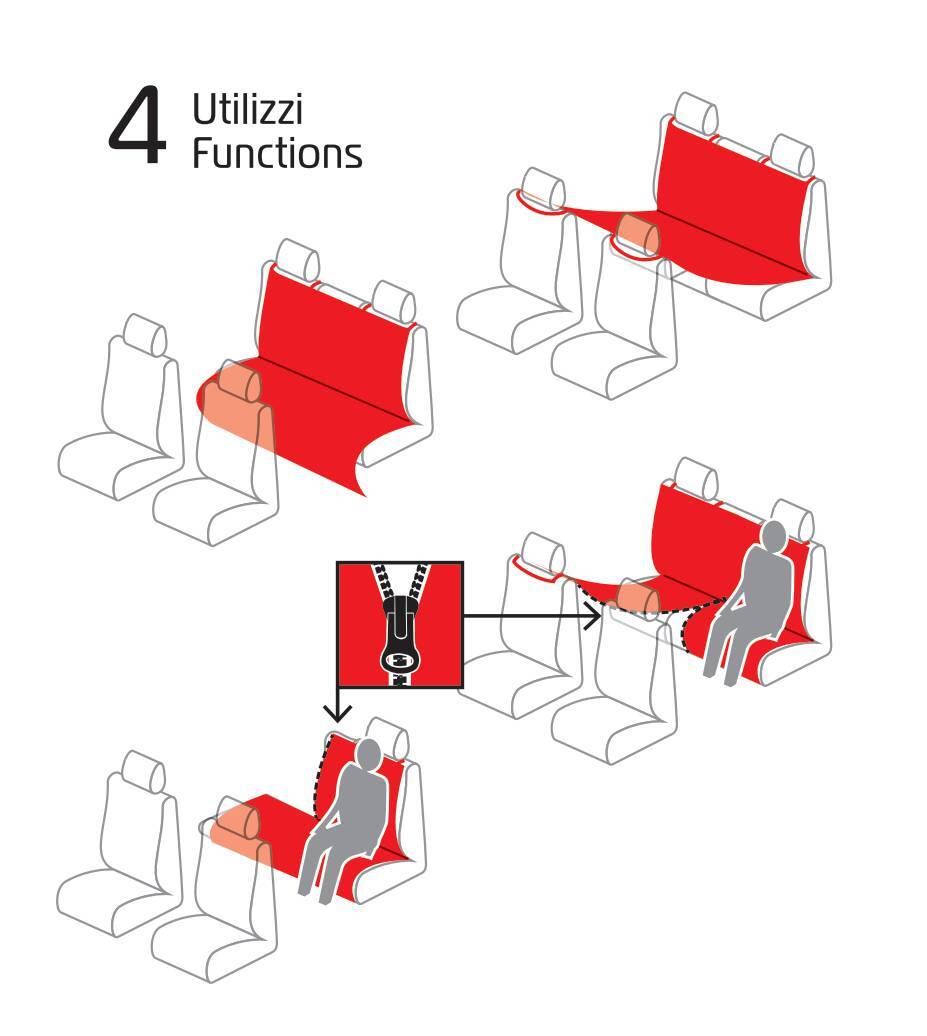 Full Protector Basic, copertura protettiva posteriore - 140x150 cm
