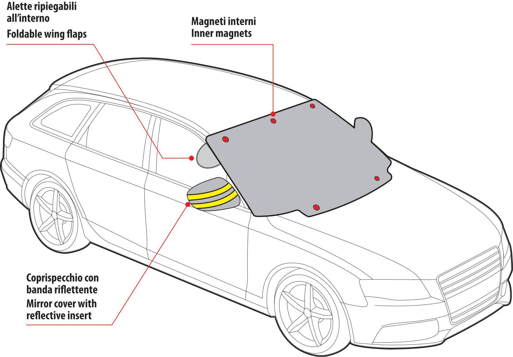4 Stagioni, copertura magnetica per parabrezza e specchietti laterali