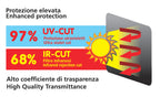 Sun Filter, coppia tendine statiche oscuranti e trasparenti - 44x38 cm