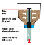 Clean-Fuel, imbuto con filtro separatore
