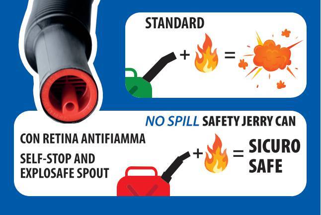 No-Spill, tanica carburante - 10 L