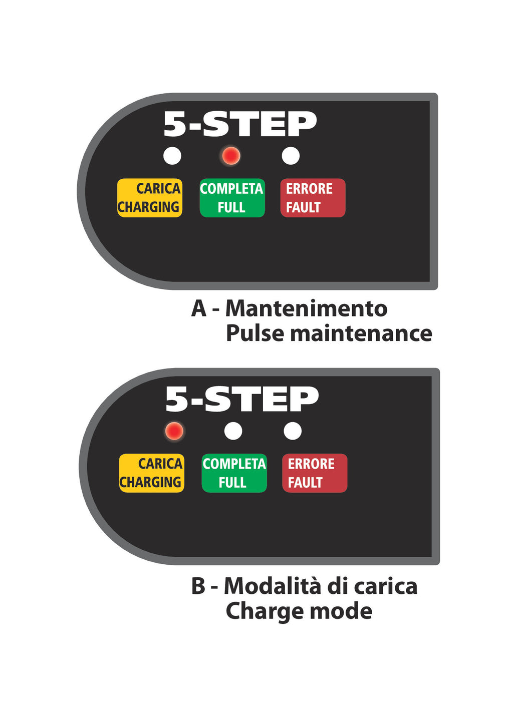 Amperomatic Trainer, caricabatteria intelligente, 6/12V - 0,55/1A