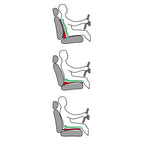 Ergo-Air 2, cuscino cuneiforme gonfiabile