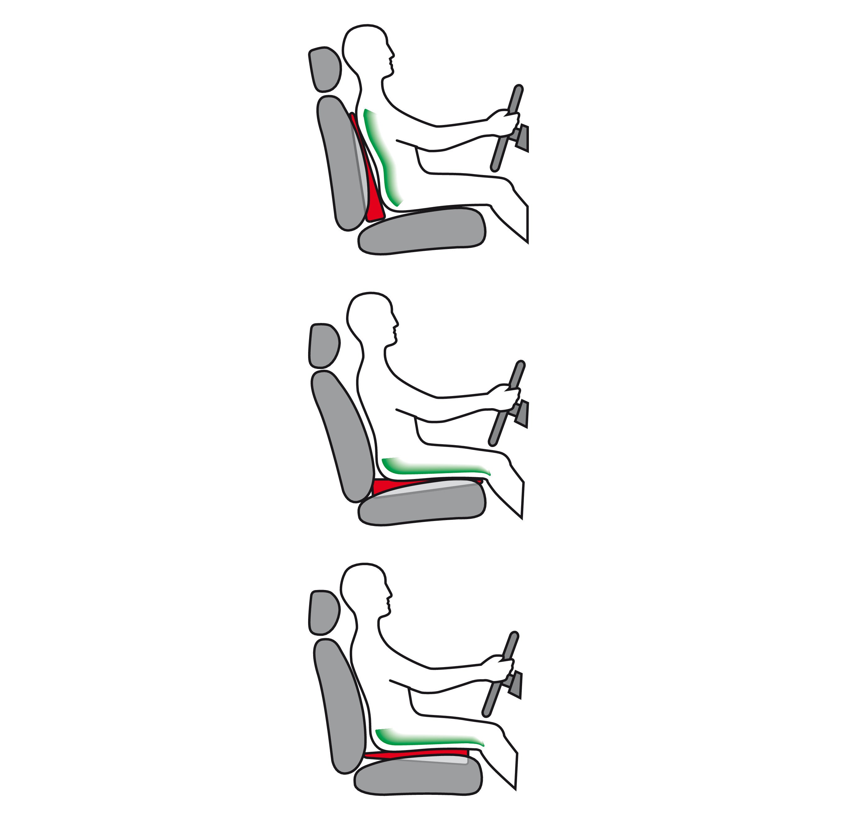 Ergo-Air 2, cuscino cuneiforme gonfiabile