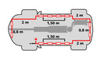 Hyper-Led Set 12x3, strisce decorative a led - 12V - Rosso