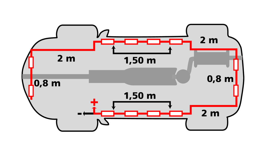 Hyper-Led Set 12x3, strisce decorative a led - 12V - Bianco