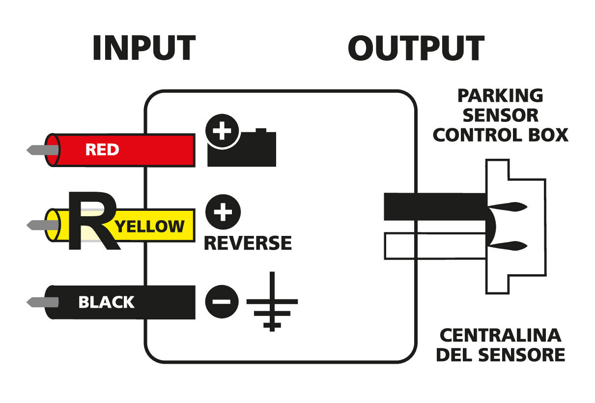 Centralina di controllo Can-bus per kit sensori parcheggio, 12V
