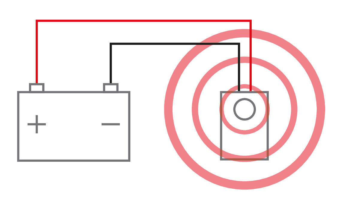 Repellente ad ultrasuoni per roditori - 12V