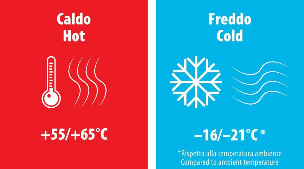 FT-25, frigorifero-scaldavivande portatile 25 litri, 12V+220V