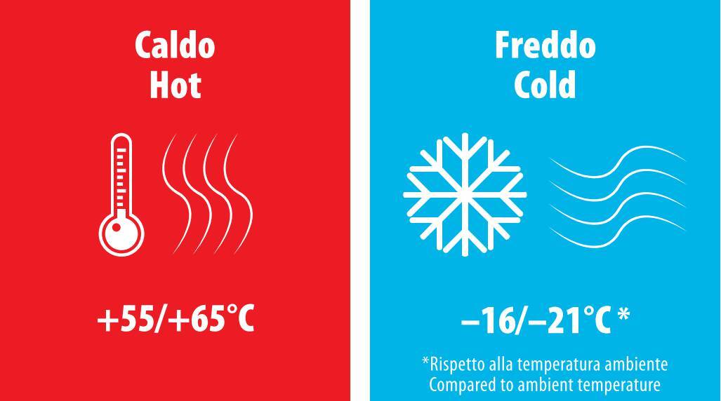 FT-25, frigorifero-scaldavivande portatile 25 litri, 12V+220V