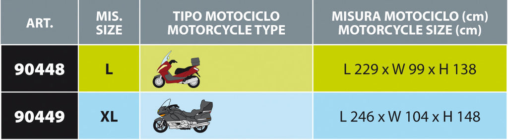 Optima Plus, coprimoto - L