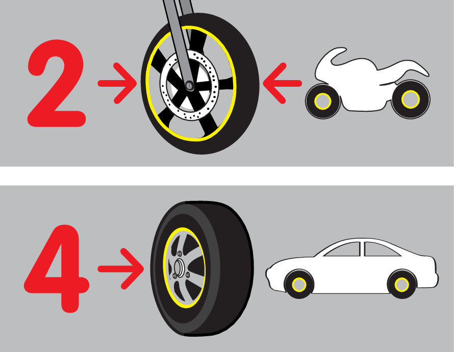 Wheel Stripe Racing, profilo adesivo per cerchi ruota - Nero