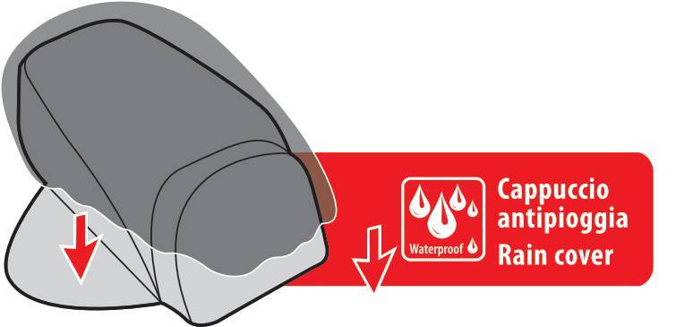T-Voyager 4 in 1 Tank-Bag, borsa magnetica per serbatoio con kit 3 borselli intercambiabili