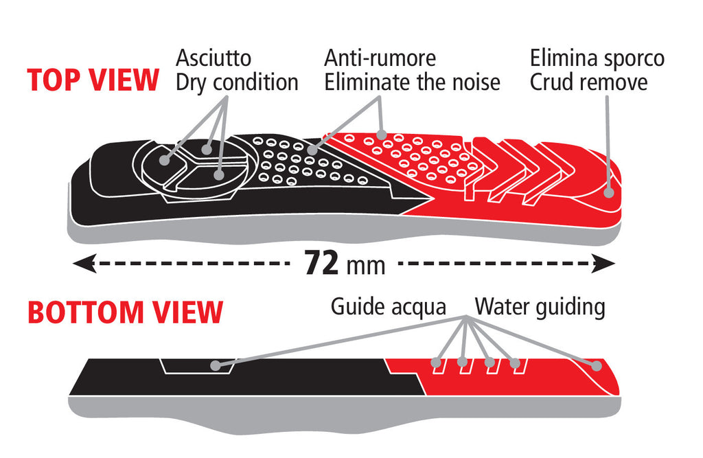 Premium, pattini freno - 72 mm