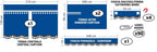 Luxury Pro-Cabin, set tende in poliestere per camion - Blu/Oro
