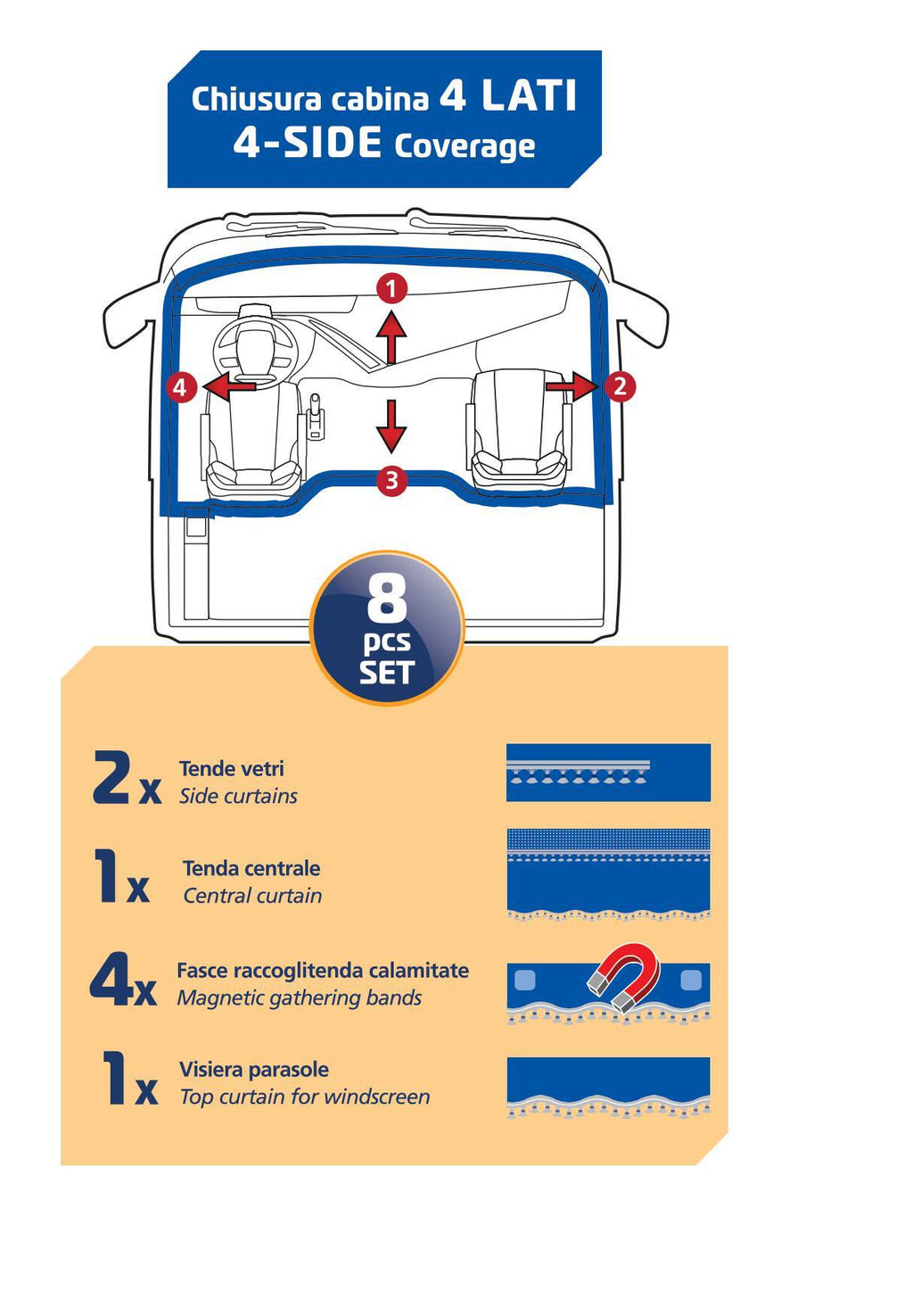 Luxury Pro-Cabin, set tende in poliestere per camion - Argento/Blu