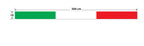Sticky Maxi-Flag, fascia autoadesiva tricolore Italia - 100x10 cm