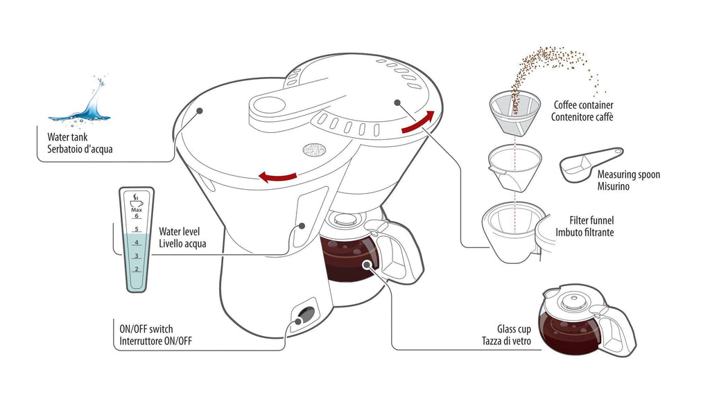 Coffee Maker Arabica, caffettiera - 24V - 300W